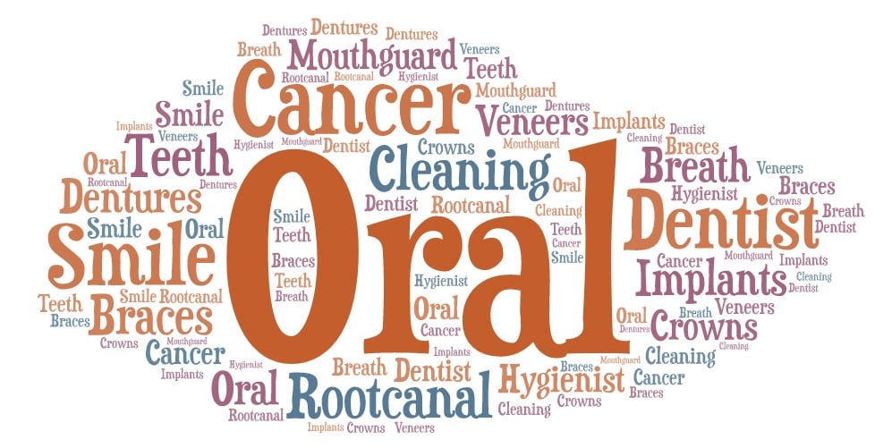 Oral cancer screening roswell, GA - Sunshine Smiles Dentistry roswell ga 30075